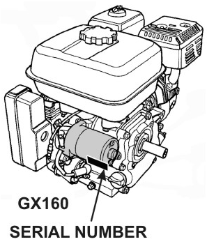 Инструкция к двигателю Honda GX 160, Мото гараж 56, Мото56