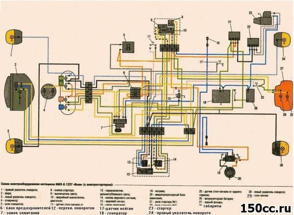 Схема проводки мотоцикла Урал, Мото гараж 56, Мото56