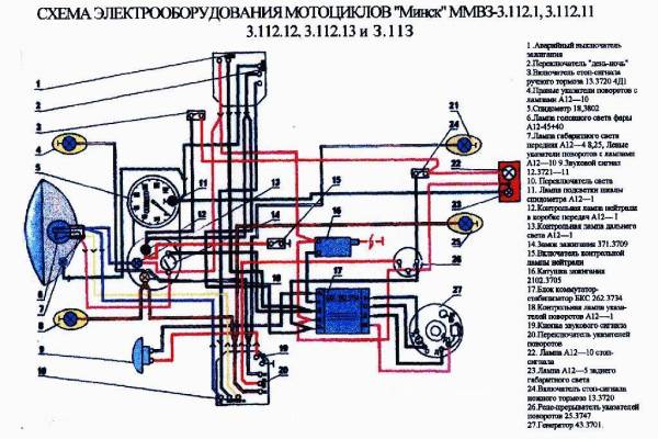 Схема проводки мотоцикла Минск, Мото гараж 56, Мото56